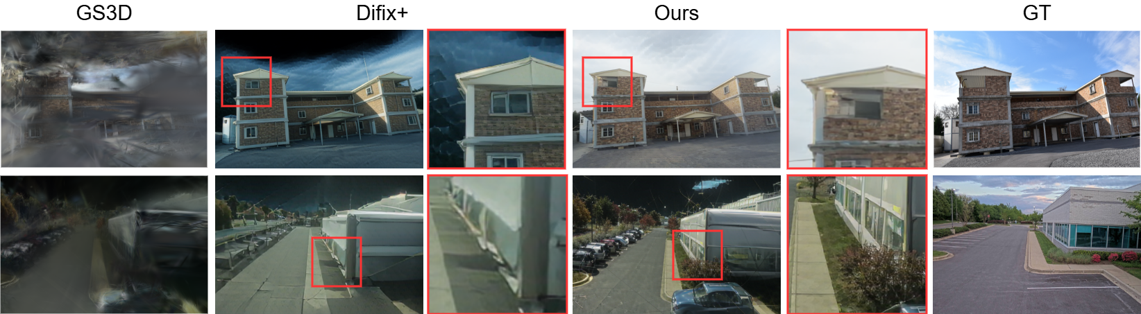 Qualitative ProDiG reconstruction results